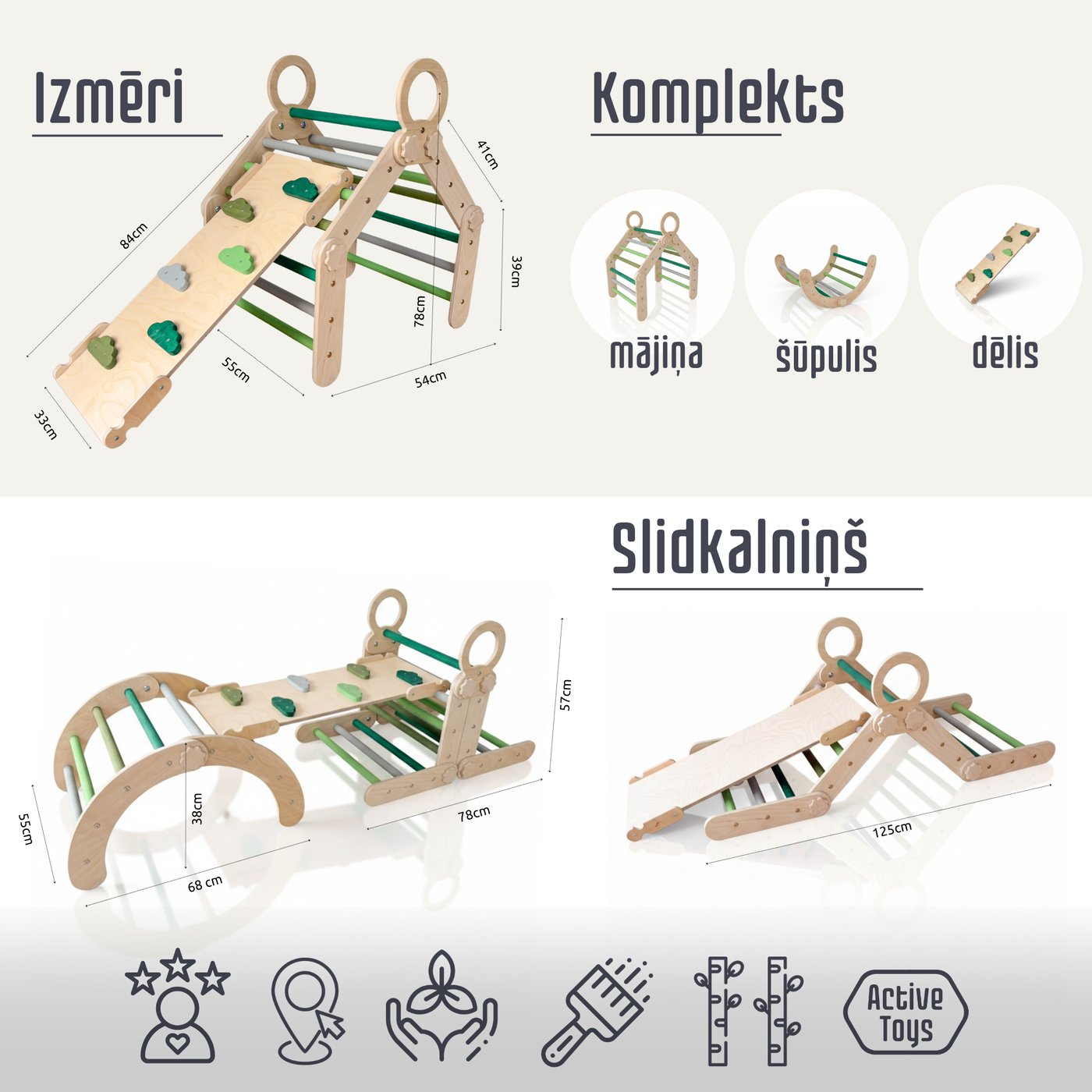 MULTI SET β GREEN OPTIONS